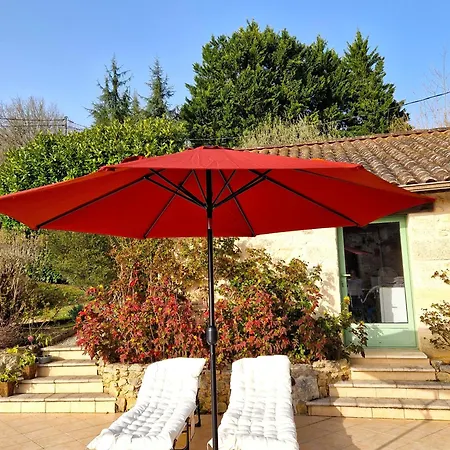 Le Petit Mas Dordogne Veyrines-de-Vergt